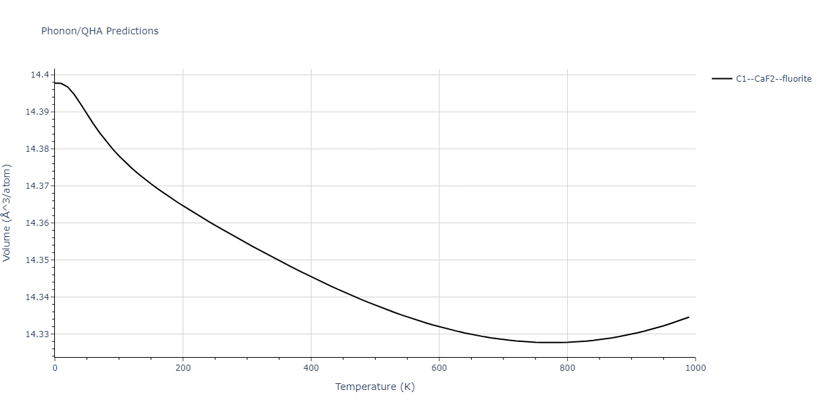 2009--Kim-Y-M--Fe-Mn--LAMMPS--ipr1/phonon.FeMn2.V.png