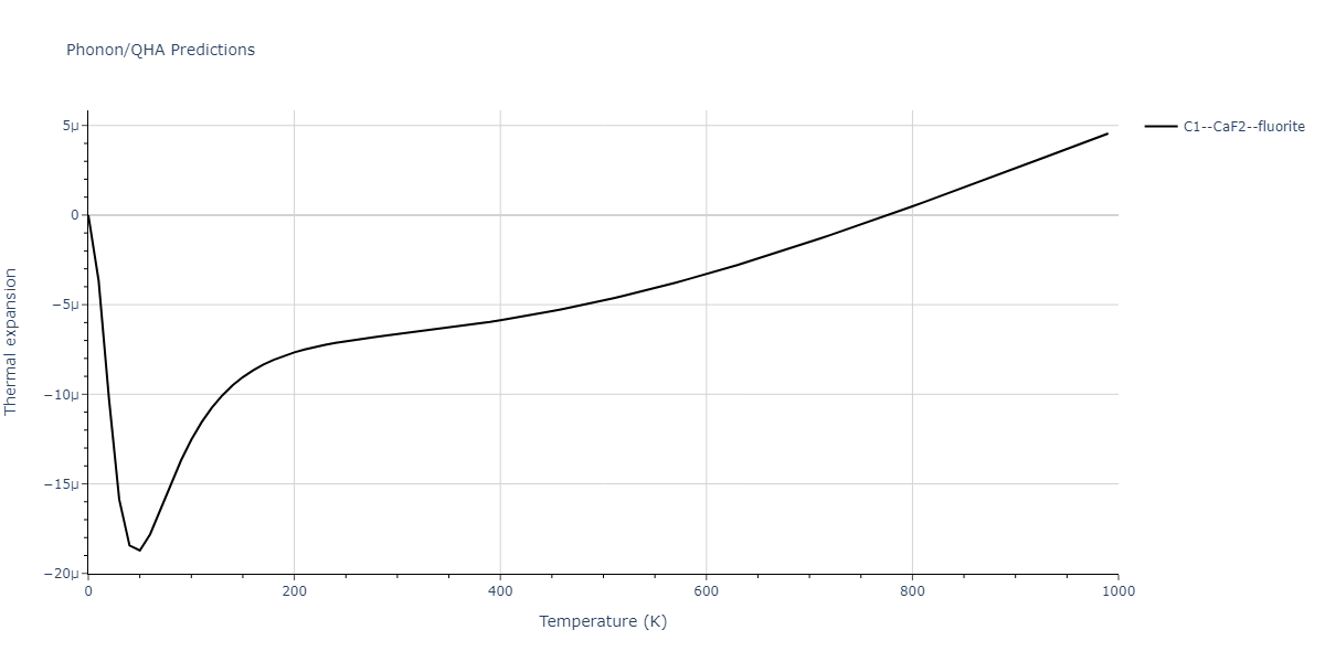 2009--Kim-Y-M--Fe-Mn--LAMMPS--ipr1/phonon.FeMn2.alpha.png