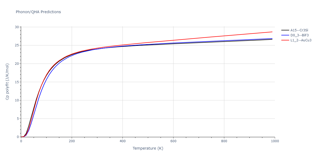 2009--Kim-Y-M--Fe-Mn--LAMMPS--ipr1/phonon.FeMn3.Cp-poly.png