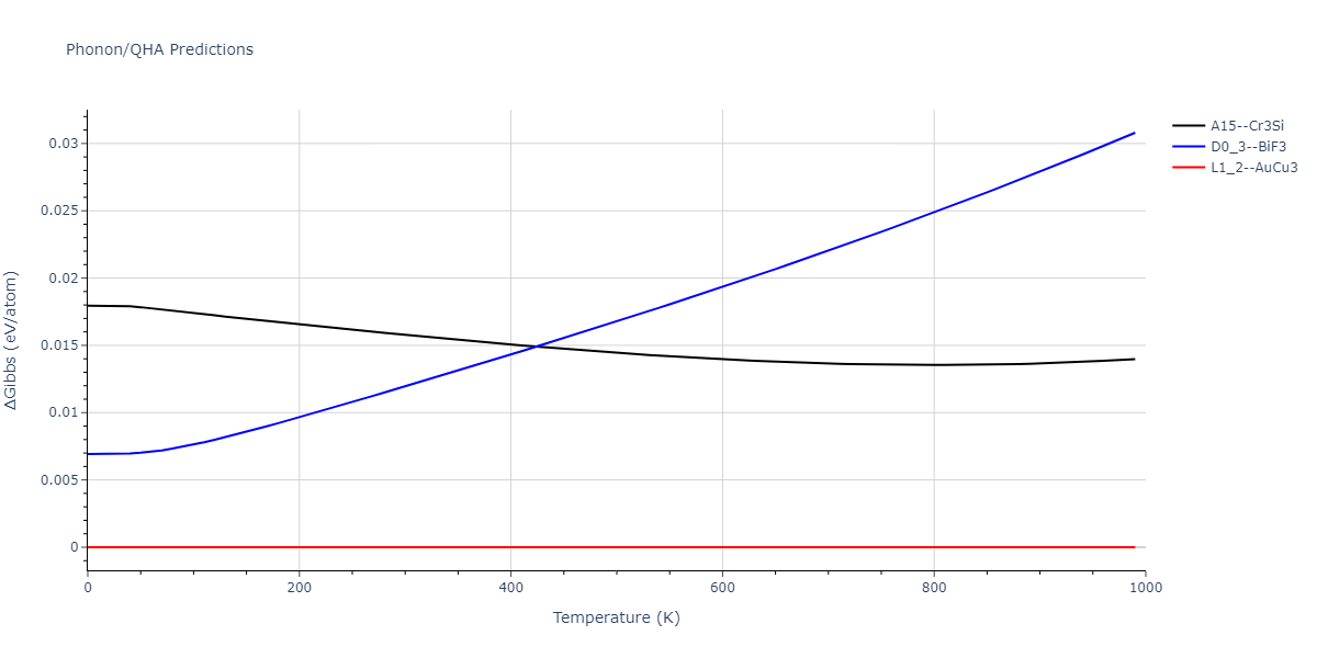 2009--Kim-Y-M--Fe-Mn--LAMMPS--ipr1/phonon.FeMn3.G.png