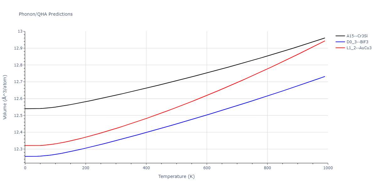 2009--Kim-Y-M--Fe-Mn--LAMMPS--ipr1/phonon.FeMn3.V.png