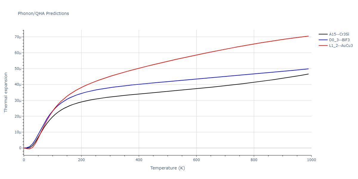 2009--Kim-Y-M--Fe-Mn--LAMMPS--ipr1/phonon.FeMn3.alpha.png