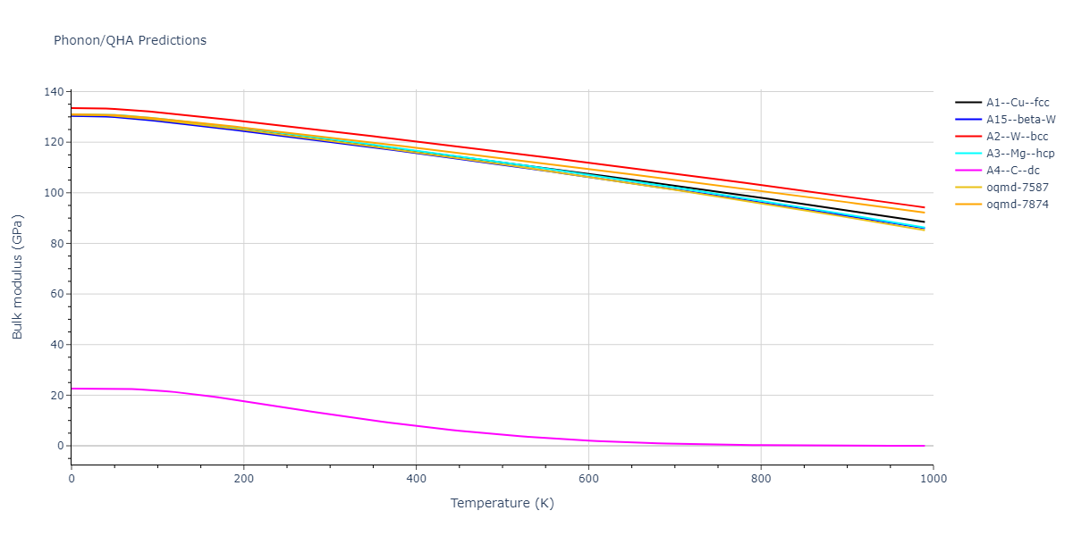 2009--Kim-Y-M--Fe-Mn--LAMMPS--ipr1/phonon.Mn.B.png