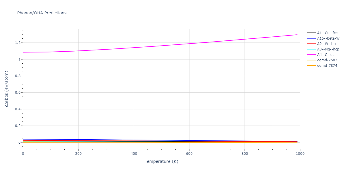 2009--Kim-Y-M--Fe-Mn--LAMMPS--ipr1/phonon.Mn.G.png