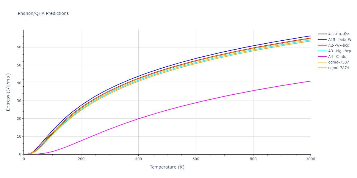 2009--Kim-Y-M--Fe-Mn--LAMMPS--ipr1/phonon.Mn.S.png