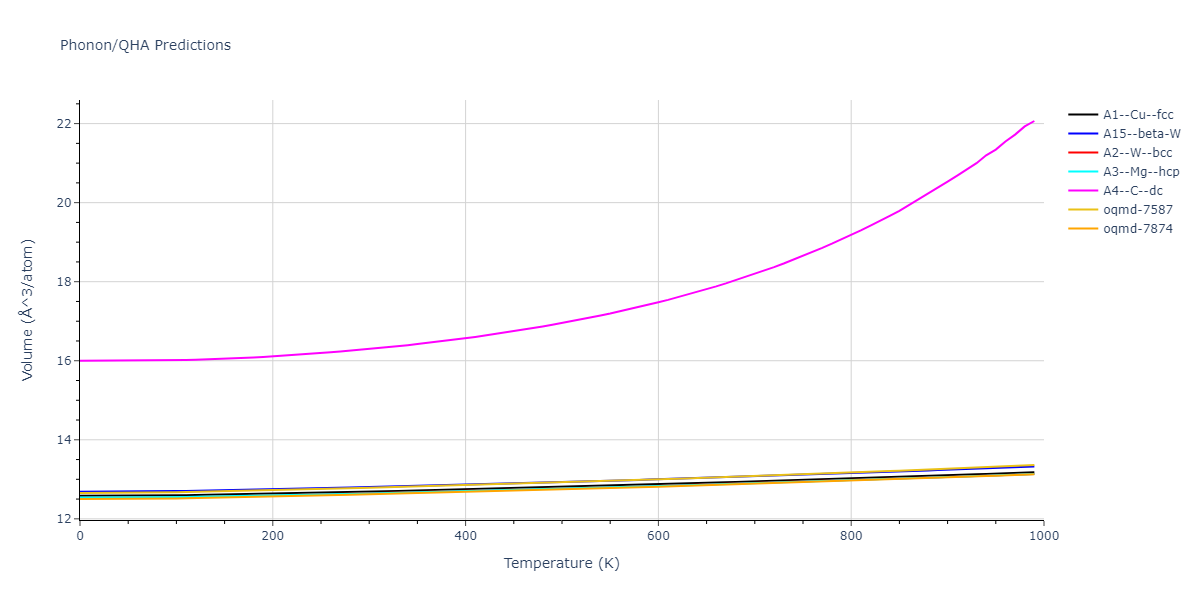 2009--Kim-Y-M--Fe-Mn--LAMMPS--ipr1/phonon.Mn.V.png