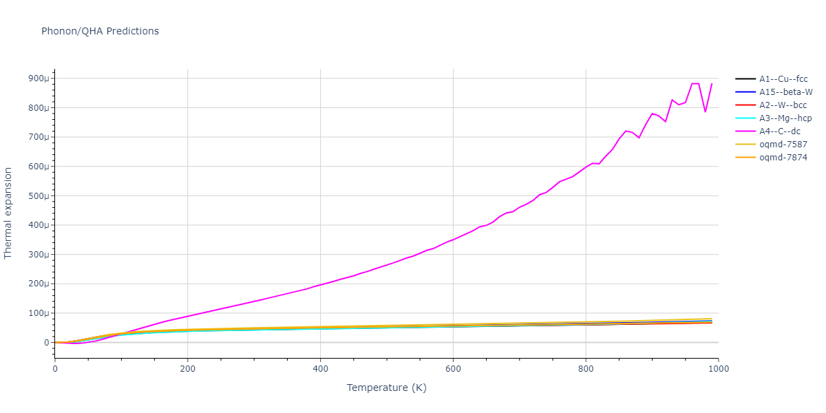 2009--Kim-Y-M--Fe-Mn--LAMMPS--ipr1/phonon.Mn.alpha.png