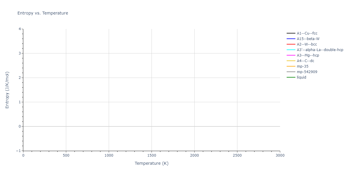 2009--Kim-Y-M--Mn--LAMMPS--ipr1/mdthermo.Mn.S