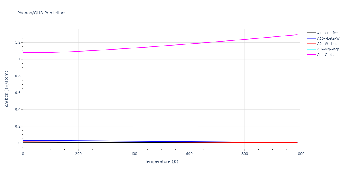 2009--Kim-Y-M--Mn--LAMMPS--ipr1/phonon.Mn.G.png