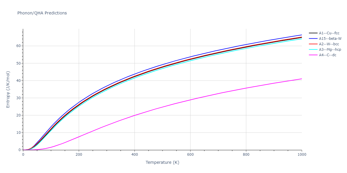 2009--Kim-Y-M--Mn--LAMMPS--ipr1/phonon.Mn.S.png