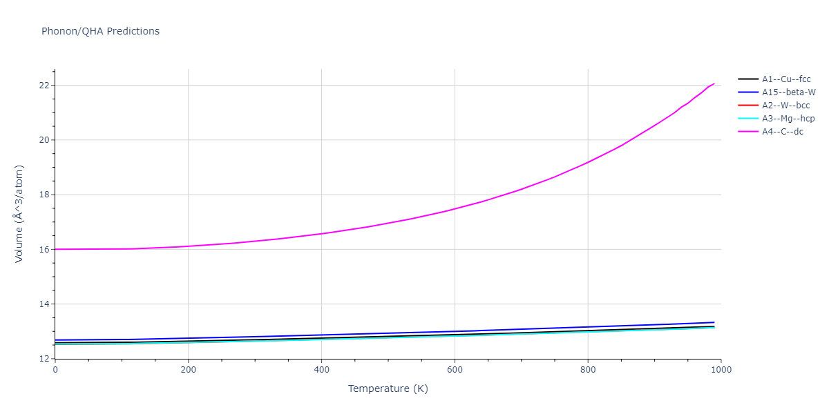 2009--Kim-Y-M--Mn--LAMMPS--ipr1/phonon.Mn.V.png