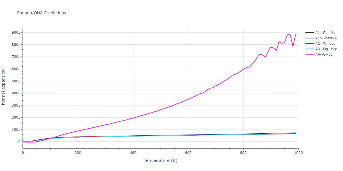 2009--Kim-Y-M--Mn--LAMMPS--ipr1/phonon.Mn.alpha.png