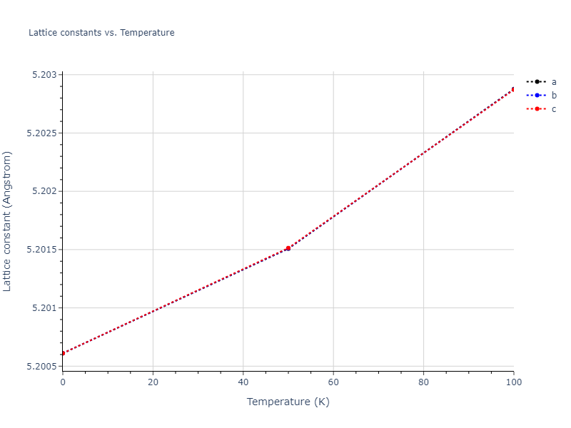 2009--Mendelev-M-I--Al-Mg--LAMMPS--ipr1/mdsolid.Al.A15--beta-W.3c57b3e6.a