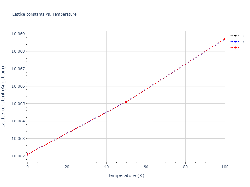 2009--Mendelev-M-I--Al-Mg--LAMMPS--ipr1/mdsolid.Al.oqmd-1214770.3df106ba.a