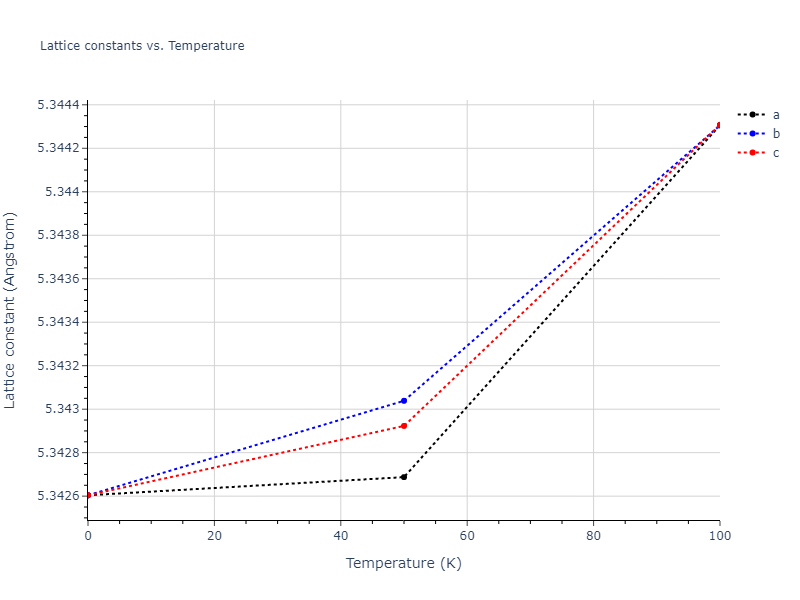 2009--Mendelev-M-I--Al-Mg--LAMMPS--ipr1/mdsolid.Al3Mg.A15--Cr3Si.23aa13b9.a