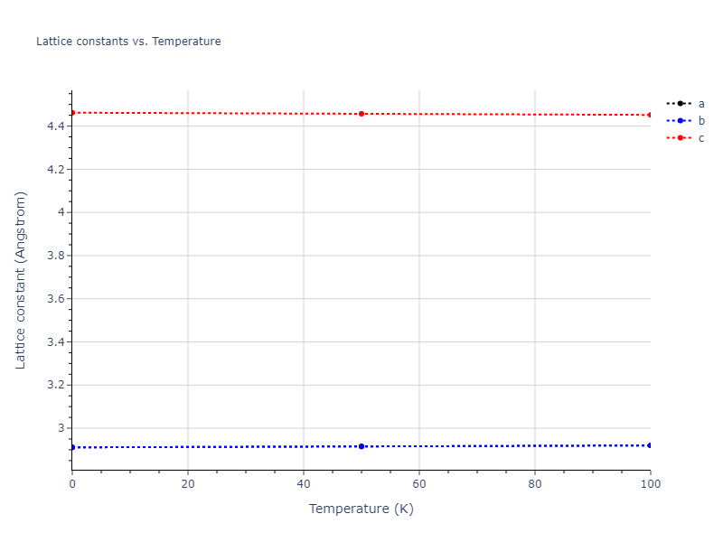 2009--Mendelev-M-I--Al-Mg--LAMMPS--ipr1/mdsolid.AlMg.L1_0--AuCu.31b0f33a.a