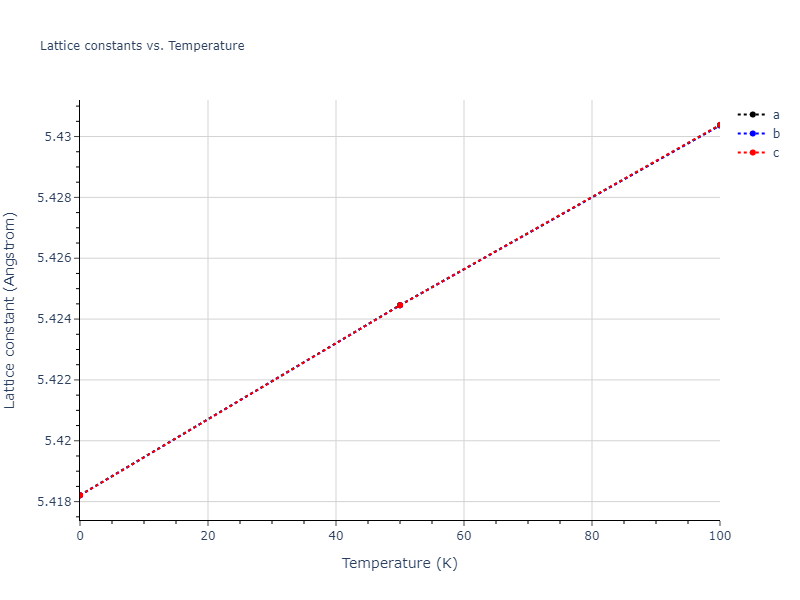 2009--Mendelev-M-I--Al-Mg--LAMMPS--ipr1/mdsolid.AlMg3.A15--Cr3Si.08146d2f.a