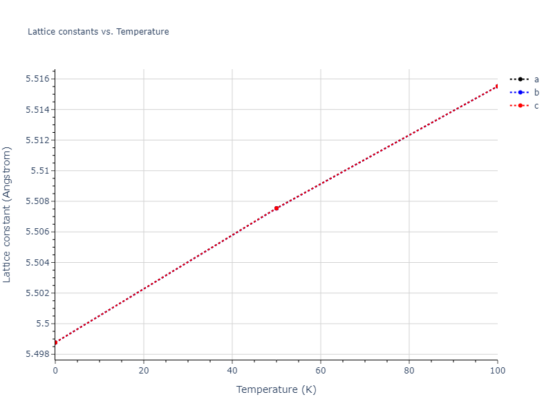 2009--Mendelev-M-I--Al-Mg--LAMMPS--ipr1/mdsolid.Mg.A15--beta-W.f23d386c.a