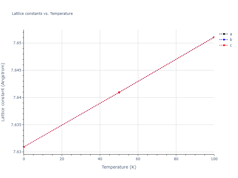 2009--Mendelev-M-I--Al-Mg--LAMMPS--ipr1/mdsolid.Mg.oqmd-1214898.c36bcee2.a