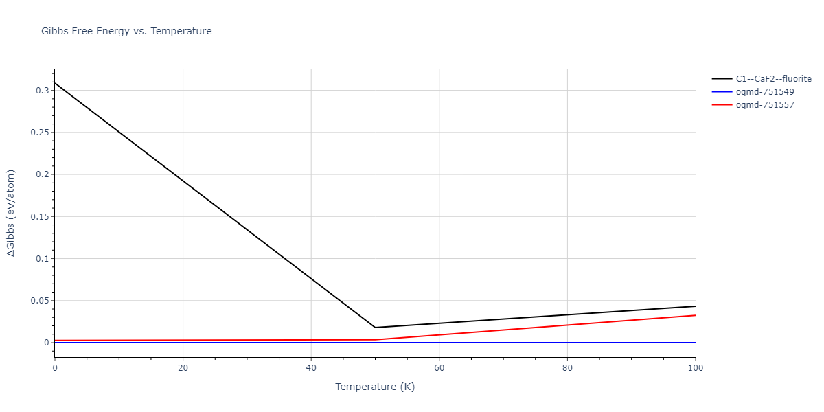 2009--Mendelev-M-I--Al-Mg--LAMMPS--ipr1/mdthermo.AlMg2.G