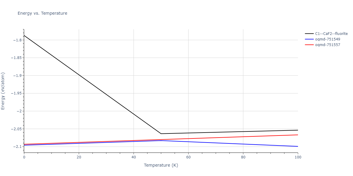 2009--Mendelev-M-I--Al-Mg--LAMMPS--ipr1/mdthermo.AlMg2.U