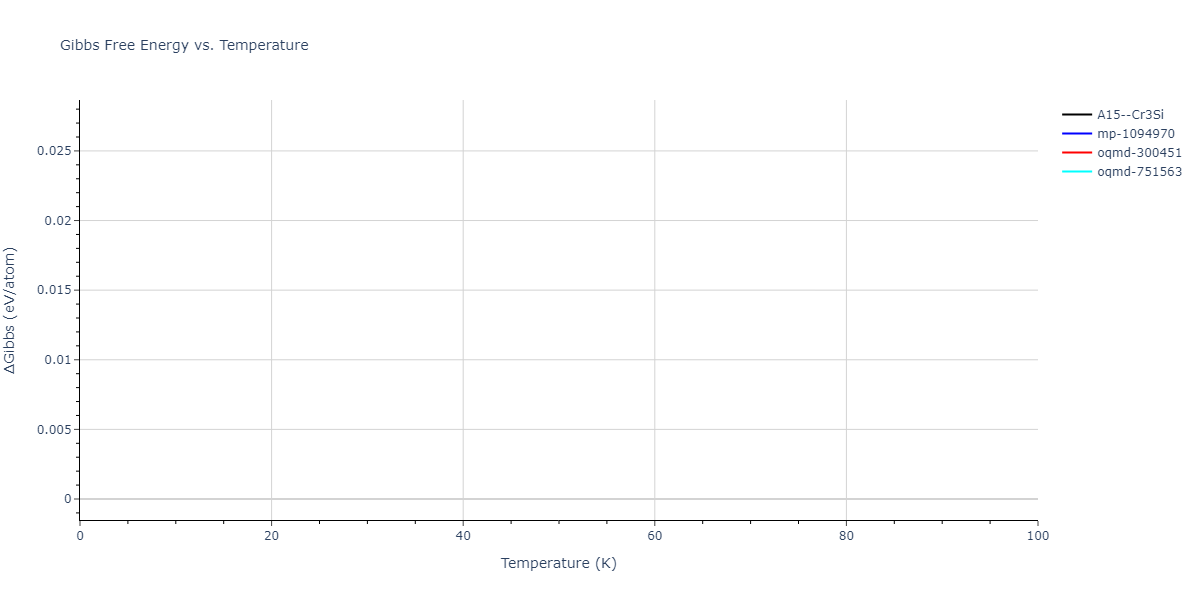 2009--Mendelev-M-I--Al-Mg--LAMMPS--ipr1/mdthermo.AlMg3.G