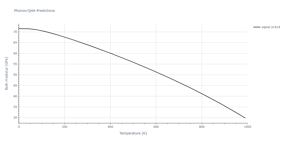 2009--Mendelev-M-I--Al-Mg--LAMMPS--ipr1/phonon.Al11Mg18.B.png