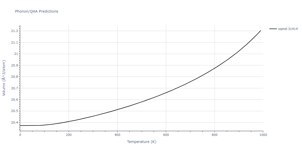 2009--Mendelev-M-I--Al-Mg--LAMMPS--ipr1/phonon.Al11Mg18.V.png