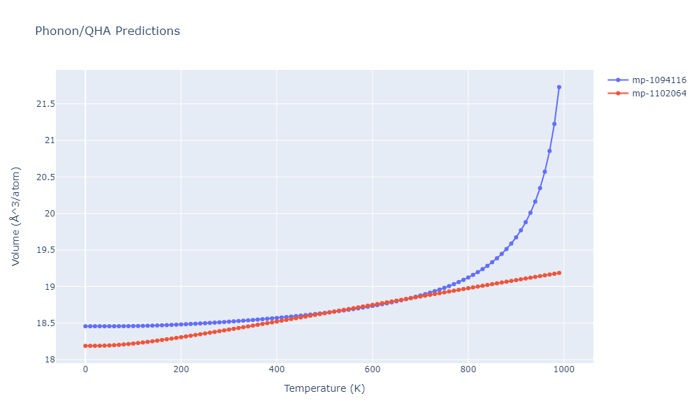 2009--Mendelev-M-I--Al-Mg--LAMMPS--ipr1/phonon.Al2Mg.V.png