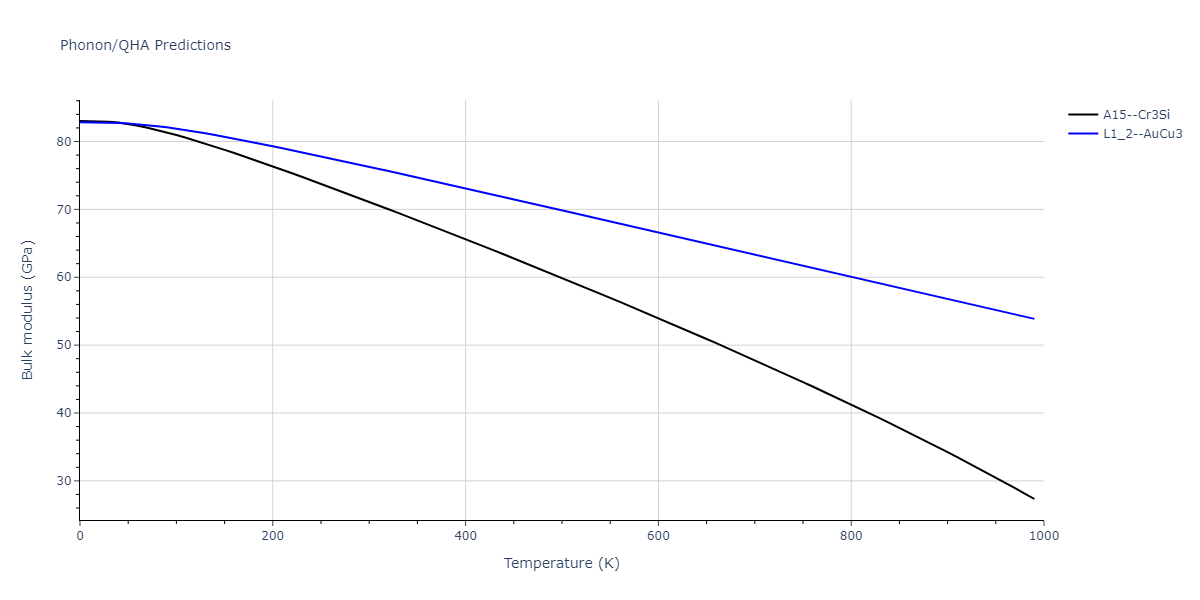 2009--Mendelev-M-I--Al-Mg--LAMMPS--ipr1/phonon.Al3Mg.B.png