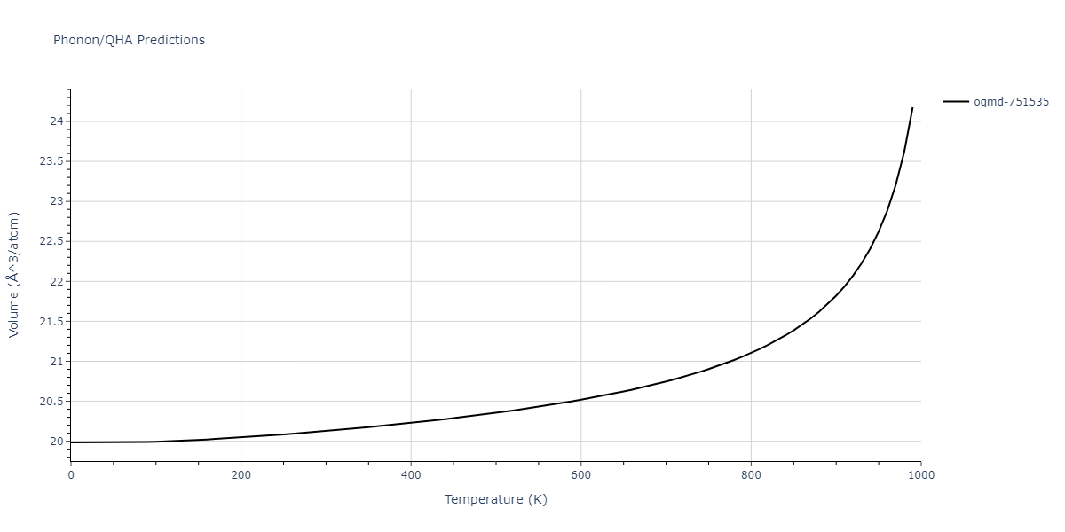 2009--Mendelev-M-I--Al-Mg--LAMMPS--ipr1/phonon.Al3Mg4.V.png