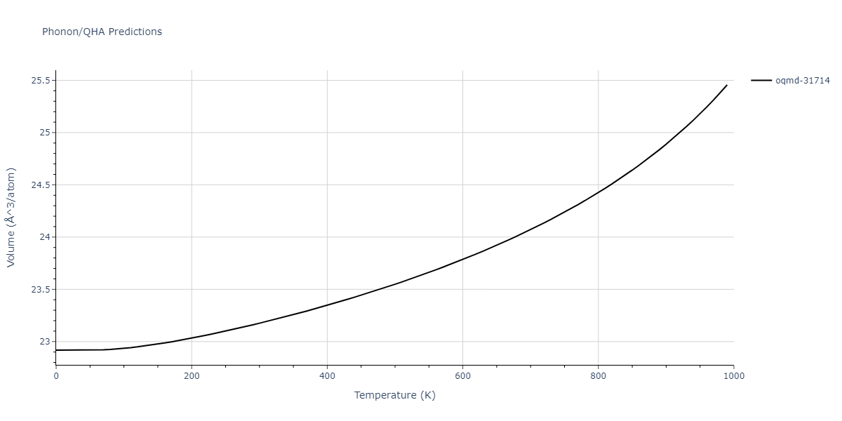 2009--Mendelev-M-I--Al-Mg--LAMMPS--ipr1/phonon.AlMg149.V.png