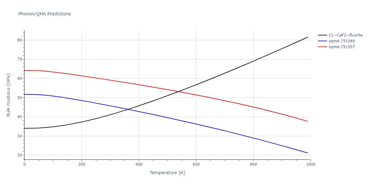 2009--Mendelev-M-I--Al-Mg--LAMMPS--ipr1/phonon.AlMg2.B.png