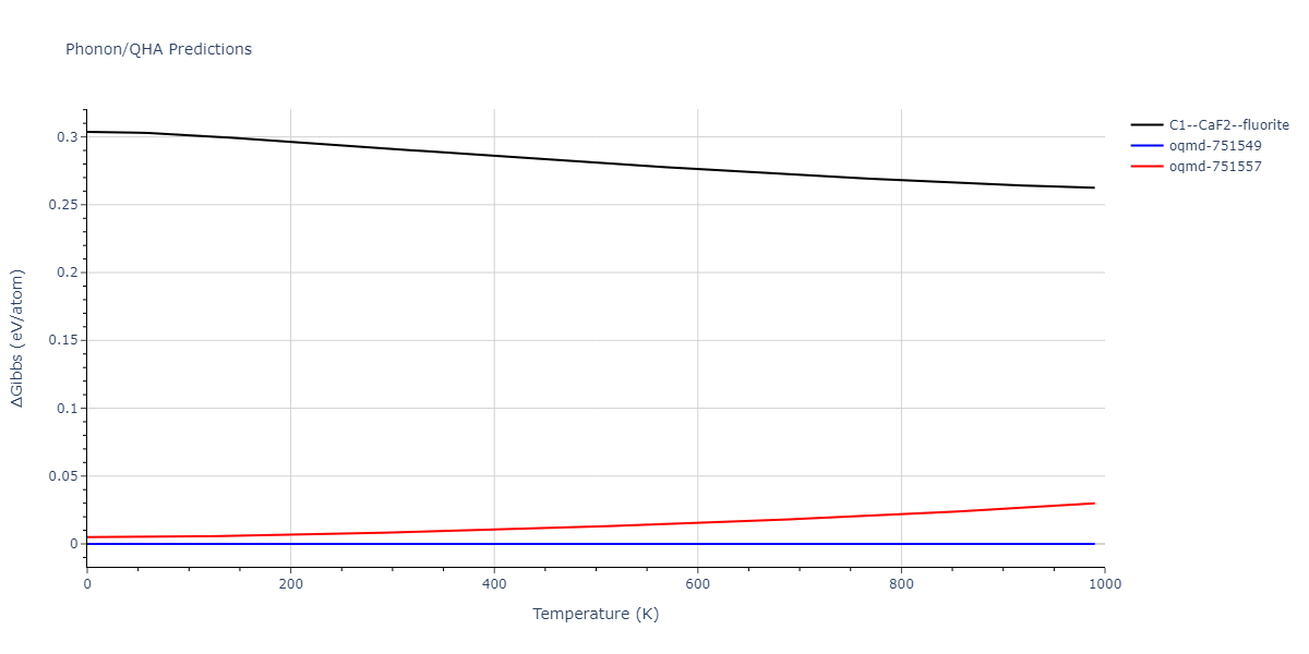 2009--Mendelev-M-I--Al-Mg--LAMMPS--ipr1/phonon.AlMg2.G.png