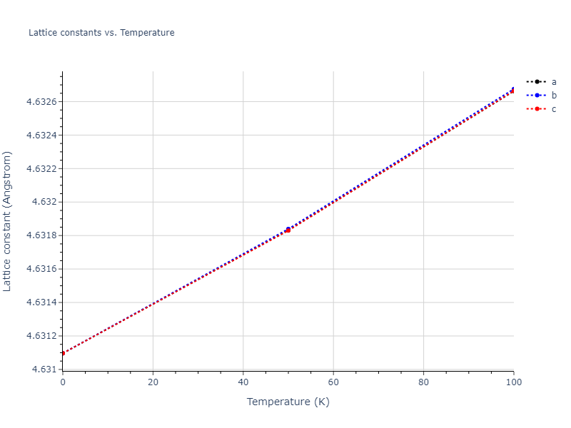 2009--Mendelev-M-I--Cu-Zr--LAMMPS--ipr1/mdsolid.Cu.A15--beta-W.dca0ec10.a