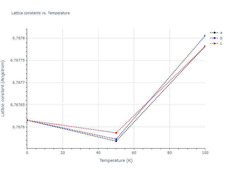 2009--Mendelev-M-I--Cu-Zr--LAMMPS--ipr1/mdsolid.CuZr3.D0_3--BiF3.a214c91f.a