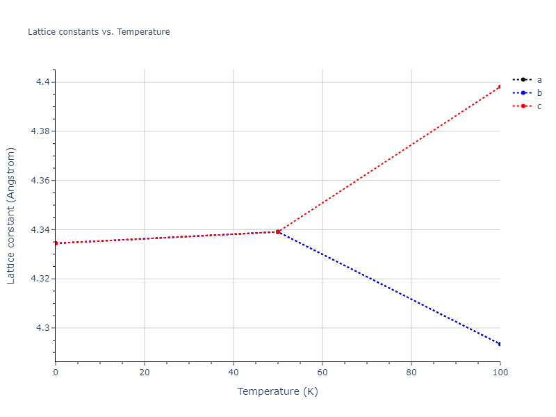2009--Mendelev-M-I--Cu-Zr--LAMMPS--ipr1/mdsolid.CuZr3.L1_2--AuCu3.5bcabd09.a