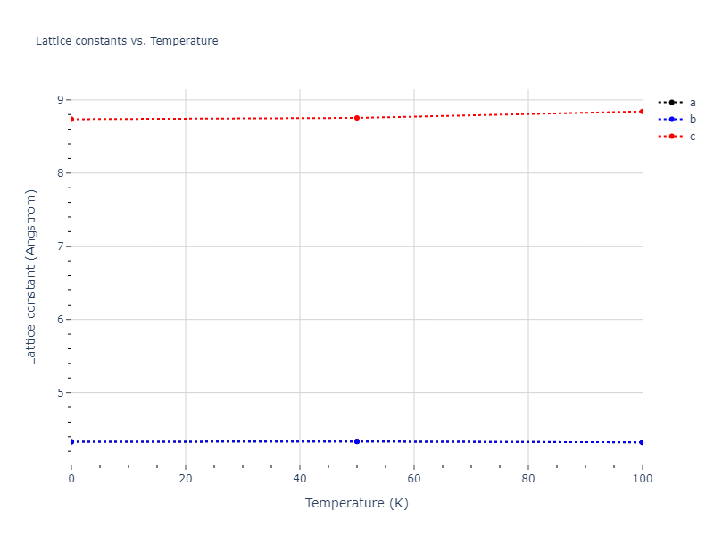 2009--Mendelev-M-I--Cu-Zr--LAMMPS--ipr1/mdsolid.CuZr3.oqmd-300421.c3542fa9.a