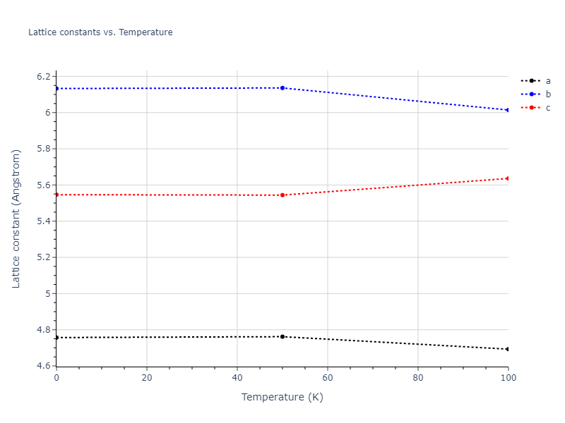 2009--Mendelev-M-I--Cu-Zr--LAMMPS--ipr1/mdsolid.CuZr3.oqmd-756651.c5921e94.a