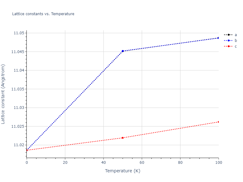 2009--Mendelev-M-I--Cu-Zr--LAMMPS--ipr1/mdsolid.Zr.oqmd-1214856.17fc6b0c.a