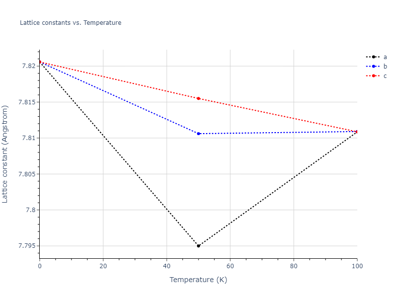 2009--Mendelev-M-I--Cu-Zr--LAMMPS--ipr1/mdsolid.Zr.oqmd-1214945.4ae80bd0.a