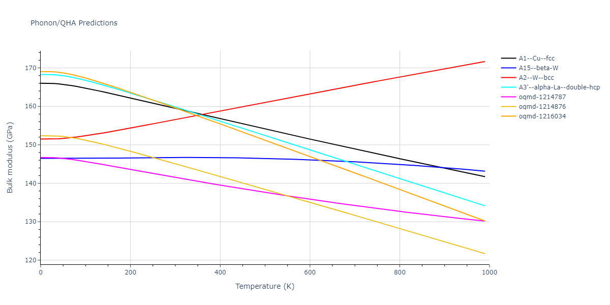 2009--Mendelev-M-I--Cu-Zr--LAMMPS--ipr1/phonon.Cu.B.png