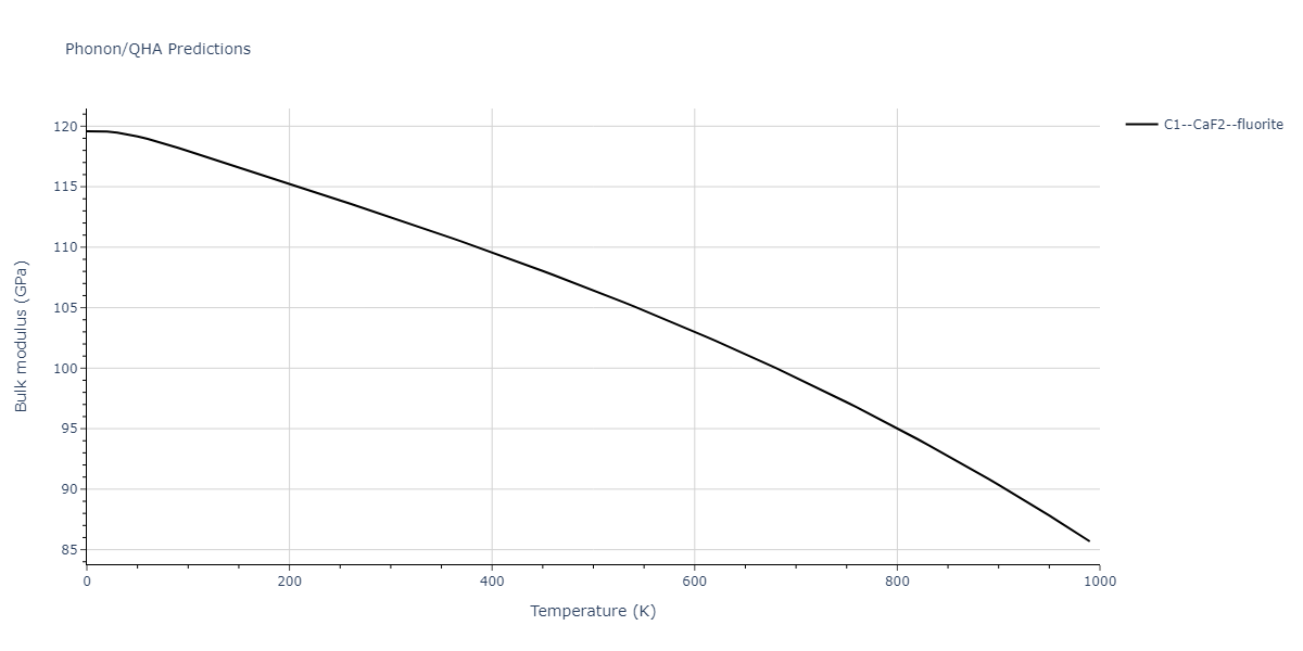 2009--Mendelev-M-I--Cu-Zr--LAMMPS--ipr1/phonon.Cu2Zr.B.png