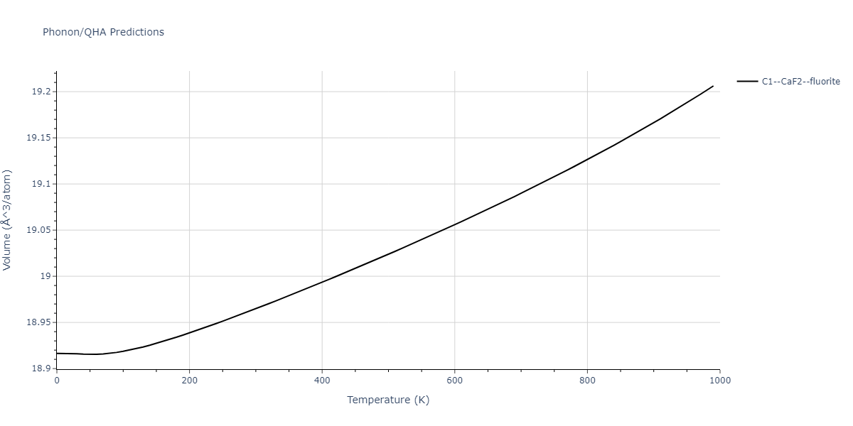 2009--Mendelev-M-I--Cu-Zr--LAMMPS--ipr1/phonon.Cu2Zr.V.png