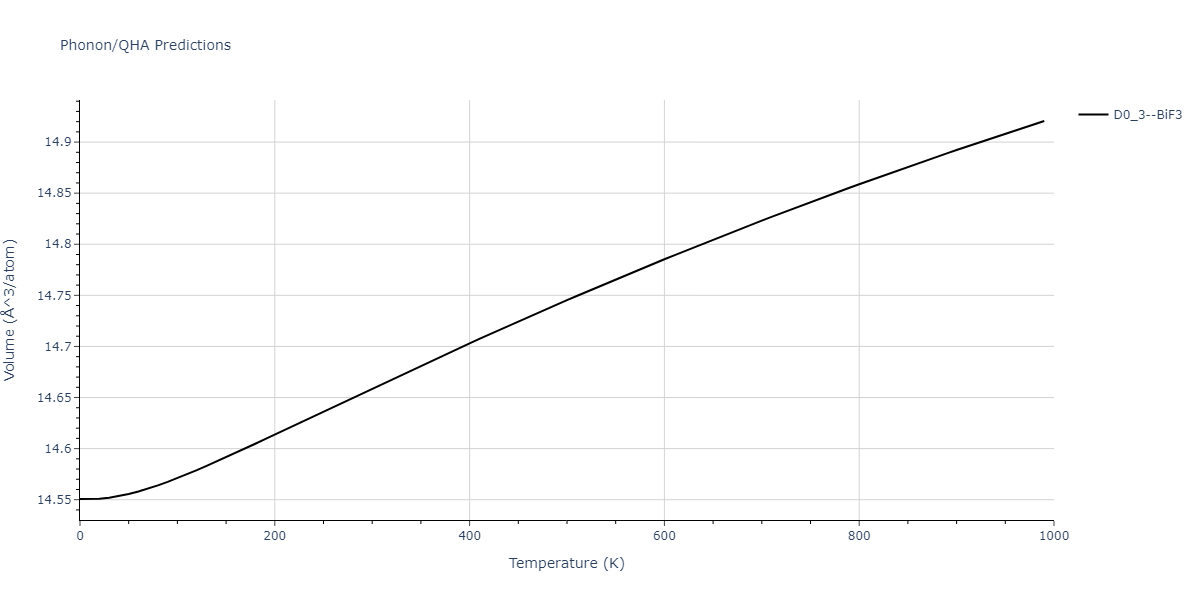 2009--Mendelev-M-I--Cu-Zr--LAMMPS--ipr1/phonon.Cu3Zr.V.png