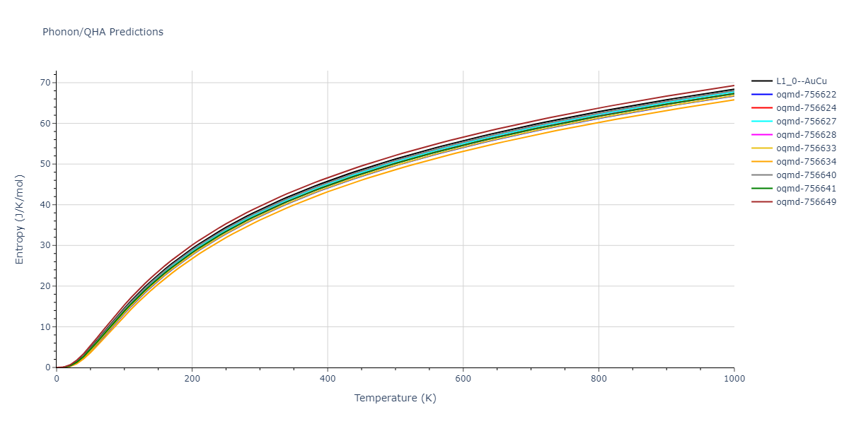 2009--Mendelev-M-I--Cu-Zr--LAMMPS--ipr1/phonon.CuZr.S.png