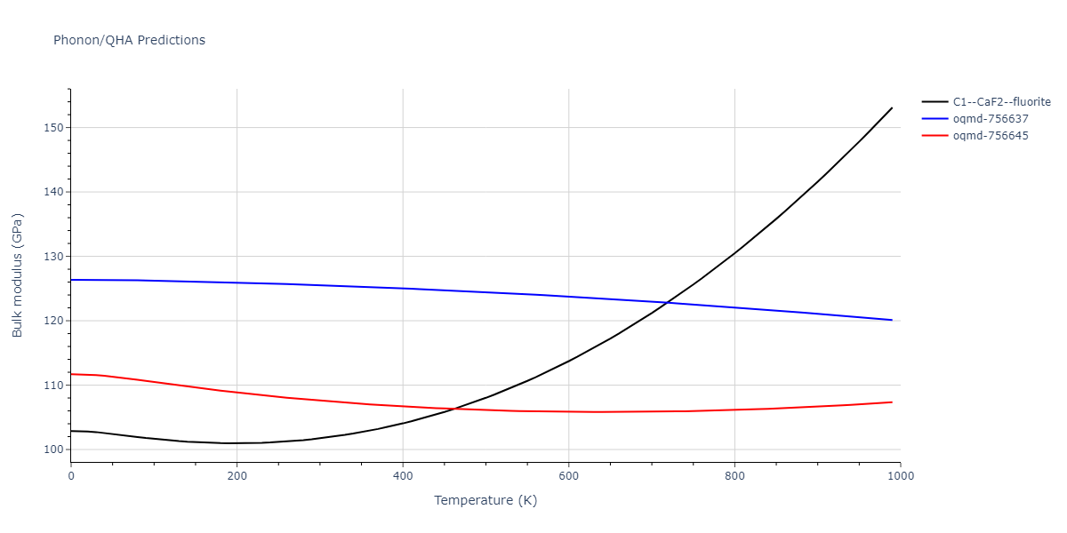 2009--Mendelev-M-I--Cu-Zr--LAMMPS--ipr1/phonon.CuZr2.B.png