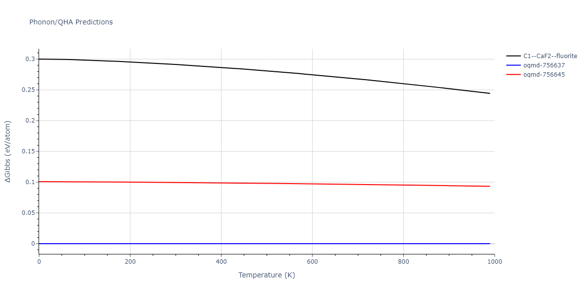 2009--Mendelev-M-I--Cu-Zr--LAMMPS--ipr1/phonon.CuZr2.G.png