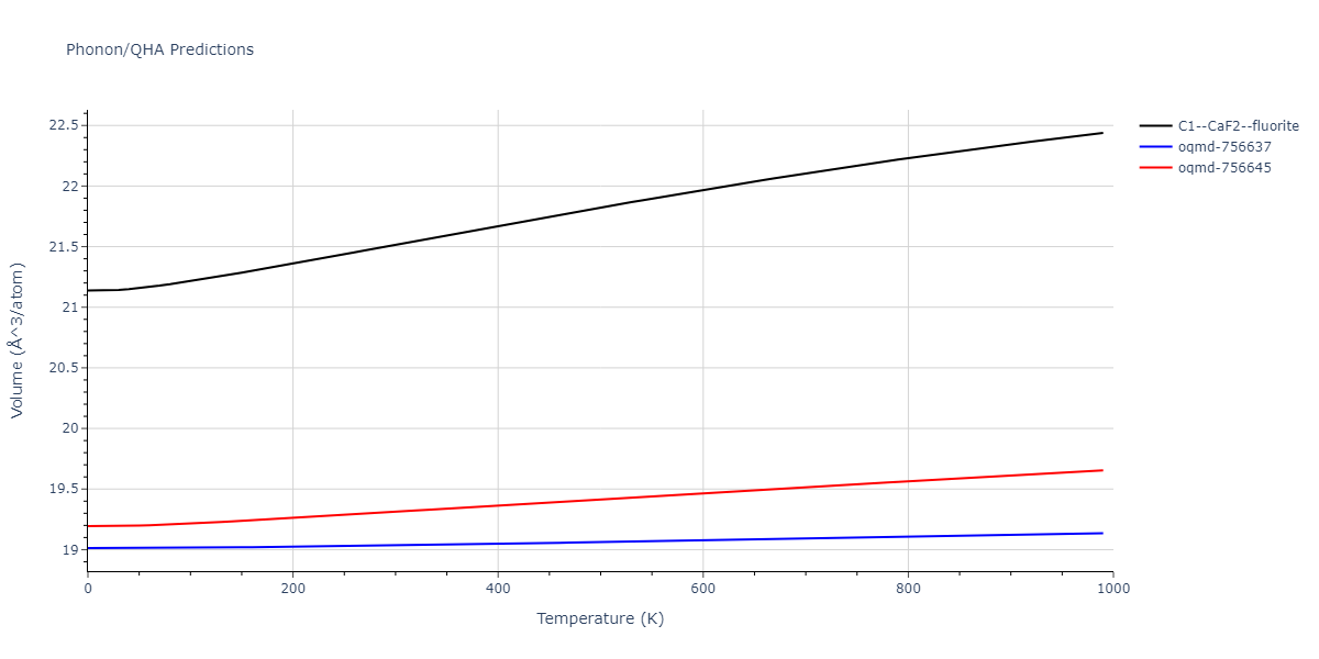 2009--Mendelev-M-I--Cu-Zr--LAMMPS--ipr1/phonon.CuZr2.V.png