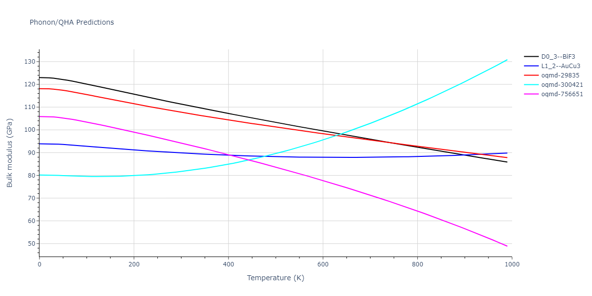 2009--Mendelev-M-I--Cu-Zr--LAMMPS--ipr1/phonon.CuZr3.B.png